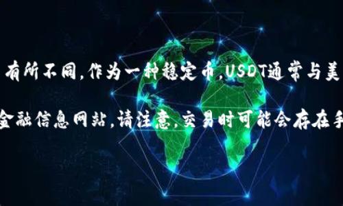 关于1 USDT（泰达币）等于多少人民币（CNY），这个汇率是动态变化的，会根据市场供求关系和各大交易所的交易情况而有所不同。作为一种稳定币，USDT通常与美元挂钩，保持在1 USDT ≈ 1 USD的价位，因此若想了解其与人民币的具体汇率，需要参考具体的交易平台或汇率网站。

为获得实时汇率，可以访问一些常用的加密货币交易平台，例如Binance、Huobi、OKEx等，或者使用在线汇率转换工具和金融信息网站。请注意，交易时可能会存在手续费，因此实际兑换价格可能会有所不同。

如果你有其他关于加密货币或者金融市场的问题，欢迎提出！