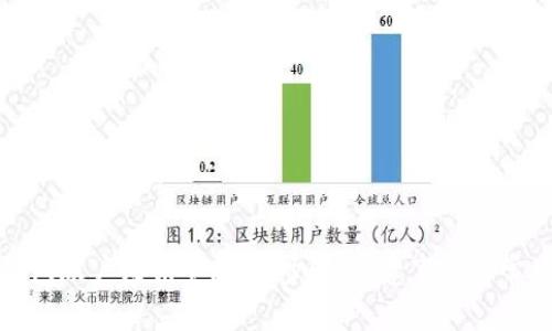 数字货币钱包账户注销全指南：步骤、注意事项与常见问题解答