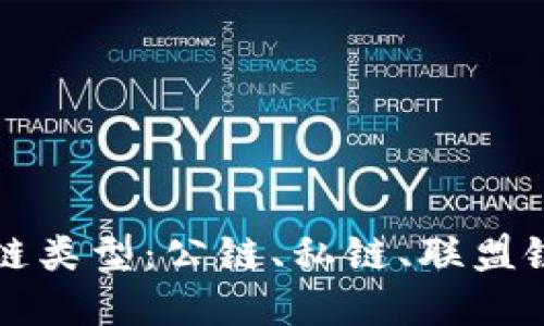 深入了解区块链类型：公链、私链、联盟链及其应用场景