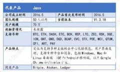 2023年度全球区块链平台TOP10详解：潜力、技术与
