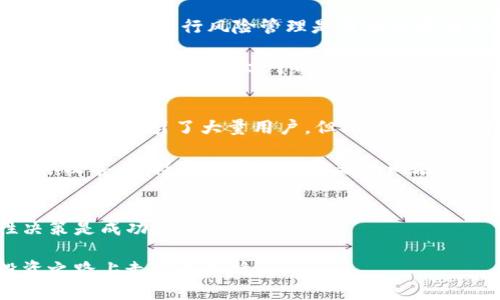 揭开优比特交易所真相：投资者究竟在面对什么？
优比特, 交易所, 骗局, 投资者/guanjianci

引言：投资者的信任与安全
在当今快速发展的数字货币市场中，交易所的选择变得至关重要。随着越来越多的交易平台进入市场，投资者的选择面也随之扩大。然而，伴随着行业的繁荣，骗局与不法行为也悄然滋生。优比特交易所（Yobit）作为其中一个颇具争议的平台，近年来引发了投资者的广泛关注。本文将深入分析优比特交易所的运作方式、投资者面临的风险，以及市场上出现的各种骗局，以帮助你更好地了解这一平台。

优比特交易所概述
优比特交易所成立于2015年，总部位于俄罗斯，是一家数字货币交易平台，以其多样化的交易种类和用户友好的界面吸引了众多投资者。优比特不仅支持主流的比特币、以太坊等数字货币交易，还包含了大量的小众币和ICO项目，使其成为新兴投资者和套利者的重要选择之一。尽管如此，优比特的信誉和安全性却时常受到质疑。

交易所操作透明度
透明度是评判一个交易所可信度的重要指标之一。优比特交易所经常被指责在安全性和透明度方面做得不够。尽管该平台官网提供了一定的信息，但许多用户对于其资金保障机制及后台操作方式存在疑虑。没有足够的监管，用户在进行交易时的资金安全得不到保障，尤其是对于那些不熟悉市场的投资者而言，更是如履薄冰。

骗局和诈骗案例
在优比特交易所，关于骗局的报道屡见不鲜。一些投资者在使用该平台进行交易时，发现账户被限制或者资金无法提取，甚至有用户反映在充值后发现自己的投资消失踪迹。其次，还有一些声称通过优比特进行投资的第三方平台，实际上是利用该交易所的名义进行诈骗，吸引用户投资，却最终携款潜逃。

例如，一名用户讲述他在优比特上进行了一次投资，他选择了一种小众币种，结果在短时间内出现了价格暴涨。然而，随后该币种的交易极速停止，他的资金也被锁定，导致他无法提取。经过一番查询，他才发现原来这个项目在未征得投资者同意的情况下，已停止交易并进行资产重组，导致他蒙受巨大的损失。

投资者如何自保
在数字货币交易所存在骗局以及各种风险的情况下，投资者如何才能自保呢？首先，选取信誉良好的交易所至关重要。可以通过查看平台的授权证书及其在业内的口碑来判断。此外，了解如何进行风险管理是每位投资者必须掌握的技能，设定止损和目标回报率，能够有效保护自己的投资。

其次，多做功课。了解你所投资的币种的市场动态及其背后的项目团队，能帮助你更好地判断其潜力和风险。互联网充斥着各种信息，通过博客、社交媒体和加密货币论坛等渠道获取真实的信息和经验，可以为你的投资决策提供支持。

优比特面临的监管挑战
监管缺失是优比特交易所所面临的一大挑战。许多国家的金融监管机构对于数字货币交易平台的监管尚在起步阶段，导致这些平台在合规性上存在漏洞。优比特以其相对宽松的交易环境吸引了大量用户，但同时也存在着资金被挪用、用户信息泄露等问题，这一切无疑加剧了投资者的恐慌情绪。

例如，某国的金融监管机构曾针对优比特进行调查，发现该平台在保障用户资金和信息安全方面措施不足。这引发了监管方对其的惩罚，但由于监管力度不够，许多问题并未得到根本改善。这样的环境让投资者如同在大海中航行而没有航标，十分容易迷失方向。

结语：保持警惕，理性投资
投资数字货币虽然能够带来丰厚的回报，但风险与挑战同样并存。优比特交易所的例子提醒我们，在投资之前要务必进行充分的研究与思考。面对千变万化的市场，保持警惕、理性决策是成功投资的关键。

我们希望投资者能够从中吸取教训，认真对待投资风险，选择透明度高、信誉良好的交易平台进行交易。同时，提升自身的信息获取能力与风险管理能力，才能在这条充满机会的投资之路上走得更加稳健。