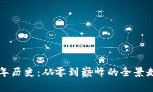 比特币十年历史：从零到巅峰的全景走势图解读