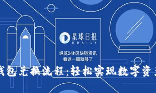 全面解析TP钱包兑换流程：轻松实现数字资产的自由流动