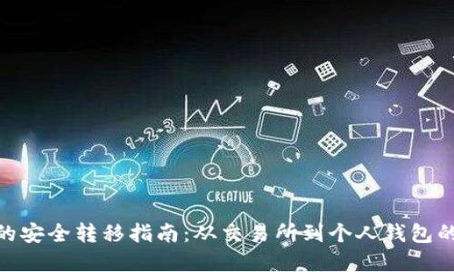 数字货币的安全转移指南：从交易所到个人钱包的操作步骤