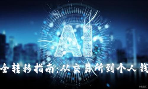 数字货币的安全转移指南：从交易所到个人钱包的操作步骤