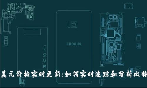 比特币今日美元价格实时更新：如何实时追踪和分析比特币市场动态