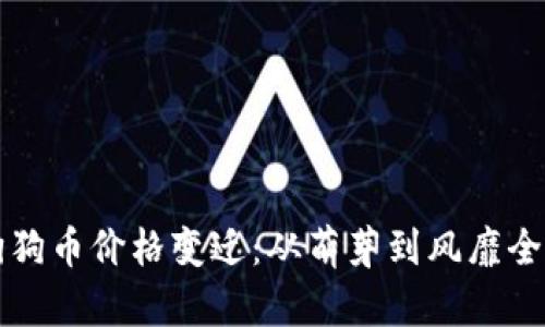 十年间狗狗币价格变迁：从萌芽到风靡全球的历程