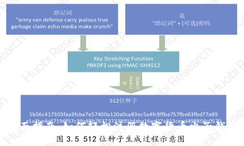 全面指南：如何轻松注册数字货币电子钱包