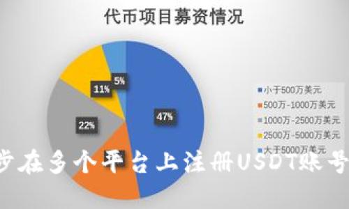 和关键词

如何一步步在多个平台上注册USDT账号：详细指南