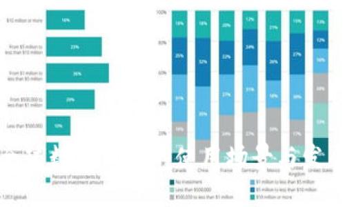 探索全球数字钱包的使用场景与发展历程