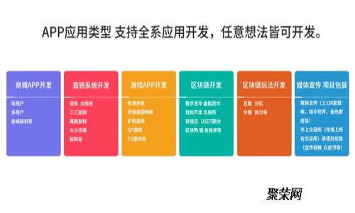 如何安全高效地下载和使用Bitcore钱包：从准备到指南