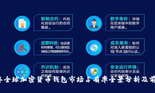 2023年全球加密货币钱包市场占有率全景分析及前景展望