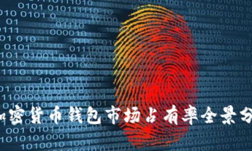 2023年全球加密货币钱包市场占有率全景分析及前景展望