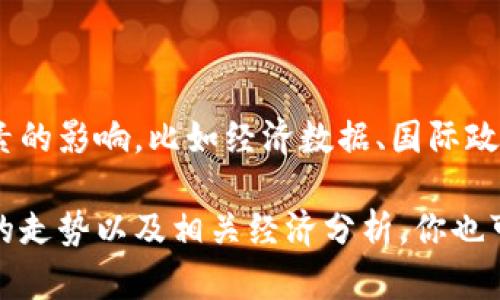 关于2025年1美元等于多少人民币的问题，由于外汇市场受到多种因素的影响，比如经济数据、国际政治与经济关系、中央银行的货币政策等，所以很难准确预测未来的汇率。

要获取2025年1美元兑换人民币的具体汇率，建议定期关注金融市场的走势以及相关经济分析。你也可以参考权威财经网站或者咨询金融专家获取最新信息。