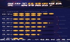 区块链领域的领军企业：从创新到应用的全面探