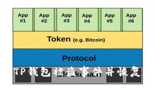 如何迅速应对TP钱包被盗事件并恢复数字资产安全
