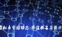 2023年虚拟币市场动态：市值排名与新兴趋势解析
