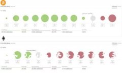 为确保安全，PayPal登录为何频繁要求验证？