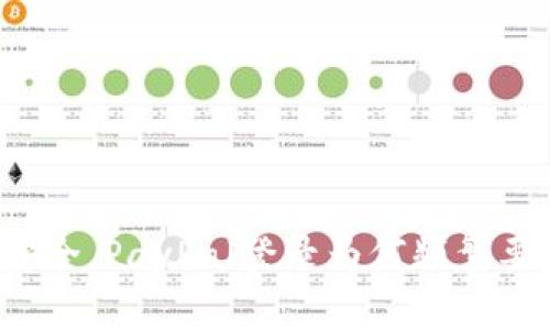 为确保安全，PayPal登录为何频繁要求验证？