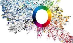 988pay支付：全方位解析与使用指南，让你的交易