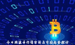 今日瑞波币行情分析与市场趋势探讨