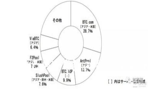 如何选择适合自己的冷钱包：功能、性能与评测全解析