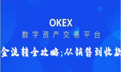亚马逊店铺资金流转全攻略：从销售到收款的每一个环节