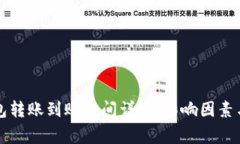 区块链钱包转账到账时间详解：影响因素与常见