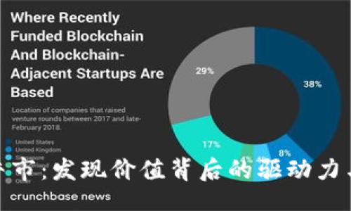 div

加密货币牛市：发现价值背后的驱动力与市场走势