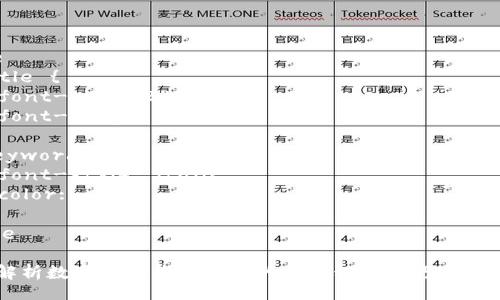 style
  .title {
    font-size: 24px;
    font-weight: bold;
  }
  .keywords {
    font-style: italic;
    color: grey;
  }
/style

深度解析数字货币钱包开发的全流程与技巧【视频讲解】