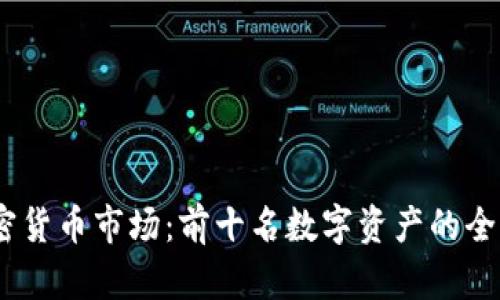 : 2023年加密货币市场：前十名数字资产的全面分析与比较