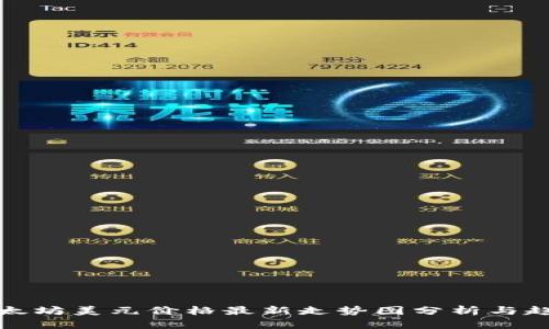 今日以太坊美元价格最新走势图分析与趋势预测