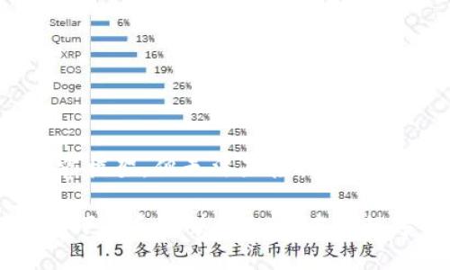 我帮您设计一个和相关的内容框架，但无法直接提供下载链接。以下是您请求的内容：

一步步教你在Android设备上下载和安装Sunbit应用程序
