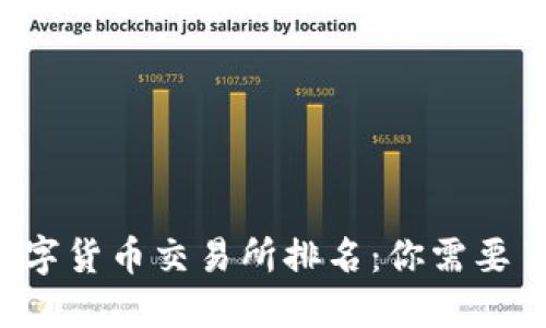 2023年最佳数字货币交易所排名：你需要了解的三大平台