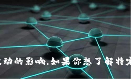 非洲并没有统一的货币，而是由多个国家各自发行自己的货币。因此，非洲的货币种类非常繁多。以下是一些主要非洲国家及其货币名称：

1. **南非**：南非兰特（ZAR，R）
2. **尼日利亚**：尼日利亚奈拉（NGN，₦）
3. **埃及**：埃及镑（EGP，£）
4. **肯尼亚**：肯尼亚先令（KES，Ksh）
5. **坦桑尼亚**：坦桑尼亚先令（TZS，TSh）
6. **加纳**：加纳塞迪（GHS，₵）
7. **乌干达**：乌干达先令（UGX，Sh）

不同国家的货币在价值上也存在差异，且会受到市场波动的影响。如果你想了解特定国家的货币情况或货币交换信息，欢迎提供更多信息！