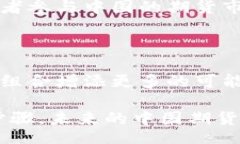 bias/bias  期货, 中国, 交易所, 投资/guanjianci  探索