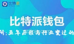 ibit交易所：五年历程与行业变迁的深度解析