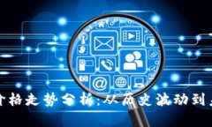 狗狗币价格走势分析：从历史波动到未来预测