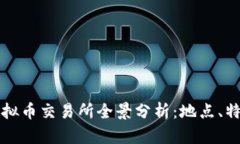 全球知名的虚拟币交易所全景分析：地点、特点