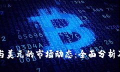 实时跟踪比特币与美元的市场动态：全面分析及