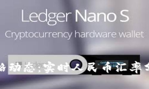 今日维卡币价格动态：实时人民币汇率分析与投资前景