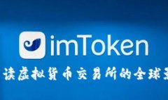 探索OKEx：全面解读虚拟货币交易所的全球影响力