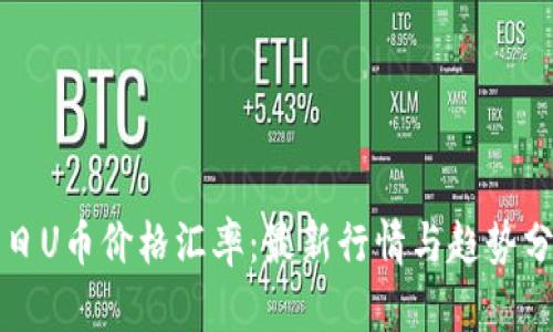 今日U币价格汇率：最新行情与趋势分析