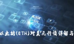2023年10月以太坊(ETH)对美元行情详解与市场趋势分