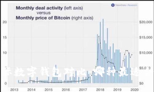 2023年国际数字钱包对比：哪种最适合你的需求？