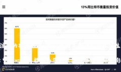 区块链数字钱包设置全指南：轻松掌握安全存储