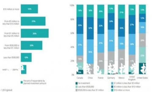 一步步教你如何申请数字货币钱包，轻松掌握加密资产管理
