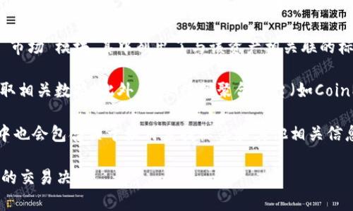 在许多交易所中，用户可以通过几个步骤找到与特定资产、市场或交易对相关的标签（tag）。以下是一些常见交易所查找tag的方法：

1. **访问交易所官网**：首先，打开你所使用的交易所的官方网站。例如，像币安（Binance）、火币（Huobi）、Coinbase等。

2. **搜索特定资产**：在交易所的搜索框中输入你关心的特定加密货币的名称或符号，这通常是获取相关信息的快捷方式。

3. **查看资产页面**：选择目标资产后，进入该资产的详细页面。在这里，通常会看到关于该资产的各种信息，包括标签、市场动态、图表等。

4. **查找信息标签**：在资产页面内，向下滚动，通常可以找到一个“标签”或“市场”模块，其中列出了与该资产相关联的标签或关键词。这些标签可以是“去中心化金融（DeFi）”、“稳定币”、“隐私币”等。

5. **使用API或数据聚合平台**：如果你是开发者，可以通过交易所的API获取相关数据。此外，一些数据聚合平台（如CoinMarketCap、CoinGecko）也会列出加密资产的标签，供用户参考。

6. **阅读相关文档或者帮助中心**：在大多数交易所，帮助中心或用户指南中也会包含关于如何查找标签和其他相关信息的详细说明。

通过这些步骤，用户能够方便地找到他们关心资产的相关标签并作出更明智的交易决策。