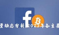 全球区块链钱包用户量动态分析：2023年各主要钱