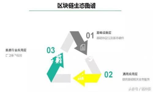 uUSDP/u（Pax Dollar）是一种与美元挂钩的稳定币，最初称为Paxos Standard。它由Paxos Trust Company发行，旨在提供数字资产的稳定性和透明度。下面是对USDP的更详细介绍。

1. USDP的基础概念

与许多其他加密货币相比，USDP是一种稳定币，其价值与美元保持1:1的比例。这意味着，无论在市场上发生什么情况，1个USDP应该始终等价于1美元。这种设计的目的是为了降低加密货币价格波动带来的风险，从而提高用户的信心。

2. USDP的发行与管理

USDP由Paxos Trust Company发行，并受到监管。每发行一个USDP，Paxos都会在其银行账户中存入等值的美元。这种透明的机制确保了用户在需要时可以按照稳定币的面值将其兑换回现金。这种l1 لترقيم伦理的设计增加了Paxos作为金融服务的信任度。

3. USDP的应用场景

USDP作为稳定币，在多个领域得到了广泛的应用。它可以用作数字资产交易中稳定的支付手段，尤其是在加密货币交易所中。用户可以使用USDP进行点对点的转账，而无需担心价格波动带来的风险。此外，它也被用于DeFi（去中心化金融）生态系统中，用户可以利用USDP参与流动性挖矿、借贷等活动。

4. USDP与其他稳定币的比较

USDP与其他稳定币（如Tether（USDT）和USD Coin（USDC））在设计和运作上有一些显著的区别。首先，从监管的角度来看，Paxos是一家受监管的金融机构，其运营透明，受美国纽约州金融服务部的监管。而相比之下，USDT的透明性和储备金的可靠性一直受到质疑。其次，USDC与USDP类似，它也有一定的监管背景，但USDP标榜自己的完全抵押机制，确保每一枚币都有实物美元支持。

5. USDP的优缺点

优点方面，USDP的价值稳定性使其成为用户进行交易的理想选择。同时，其透明的发行机制和监管背景也增强了人们对其可靠性的信心。此外，USDP在多个交易所的可交易性使得它能够满足用户的流动性需求。

不过，USDP也存在一定的缺点。例如，相较于其他稳定币，其市场流动性和使用广度可能略显不足。此外，由于其依赖于传统金融体系的支持，一旦出现系统性风险，可能会对USDP的稳定性造成影响。

6. USDP的未来发展

随着数字货币的普及，稳定币的需求也在不断上升。这意味着USDP作为一种稳定币，在未来仍有广阔的发展空间。Paxos还计划进一步扩展其在DeFi领域的应用，为用户提供更多的金融产品和服务。

7. 如何购买和存储USDP

购买USDP相对简单，用户可以通过多种方式获得。许多主流的加密货币交易所（如Coinbase、Binance等）都支持USDP的交易。用户只需在这些平台上开立账户，进行身份验证，然后即可用法币或其他加密资产购买USDP。

存储方面，用户可以将USDP存入交易所，或使用支持USDP的数字钱包进行存储。选择合适的钱包时，用户需考虑安全性、便捷性以及是否支持相应的链上交易等因素。

8. 总结

USDP作为一种稳定币，以其低波动性、高透明度以及良好的监管背景在数字货币市场中占据了一席之地。随着加密货币的不断发展，USDP的应用前景也愈加广阔，希望在不久的将来，它能够为更多用户带来便利和安全的数字金融体验。

稳定币,数字货币,USDP,加密资产/guanjianci